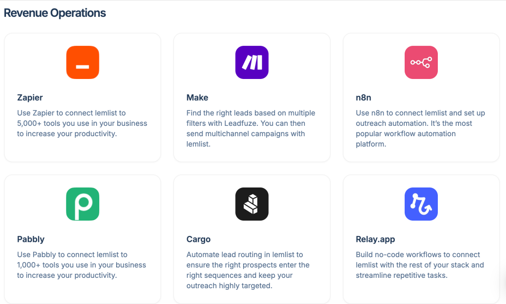 Revenue operations Lemlist integrations with Zapier, Make, n8n, and Cargo.