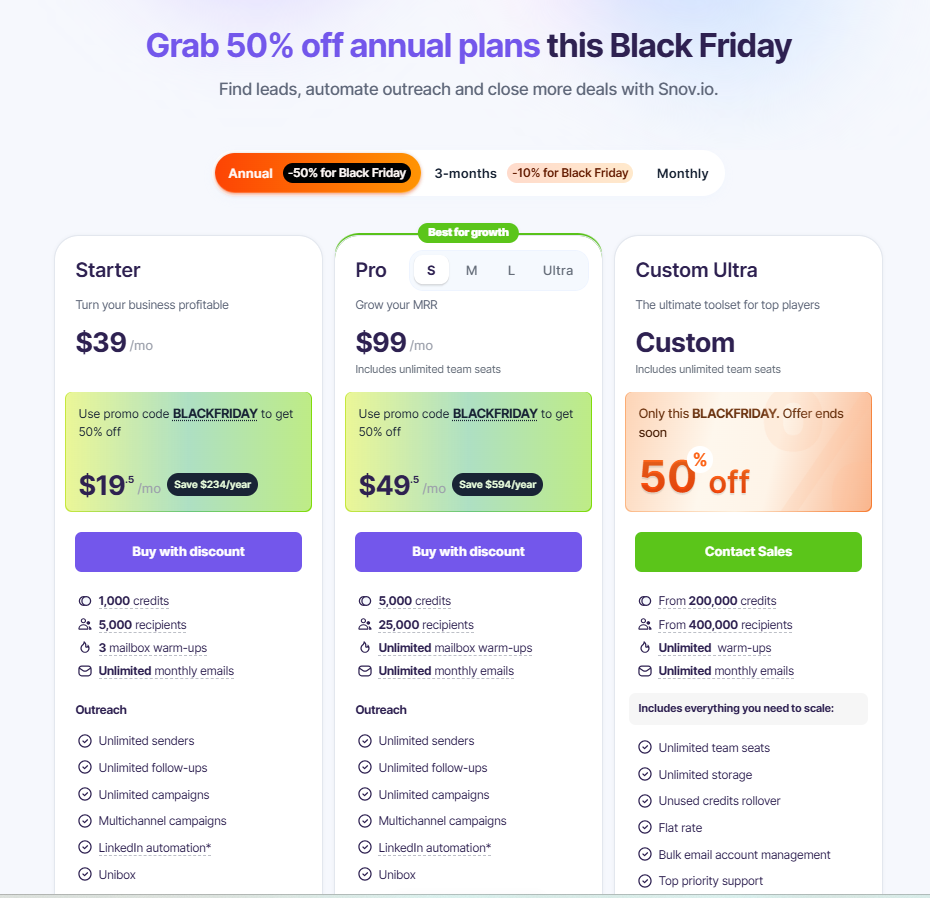 Snov.io pricing and plan customization options