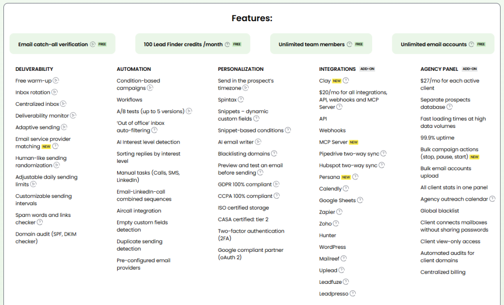 woodpecker feature set for cold email bigger than what gmass offers for free and paid accounts to personalize emails and more