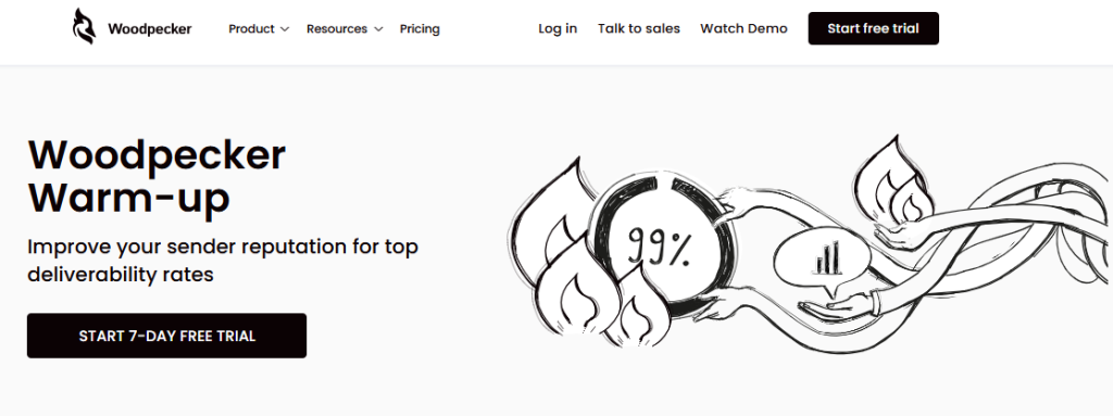woodpecker's warm up feature - best gmass alternative
