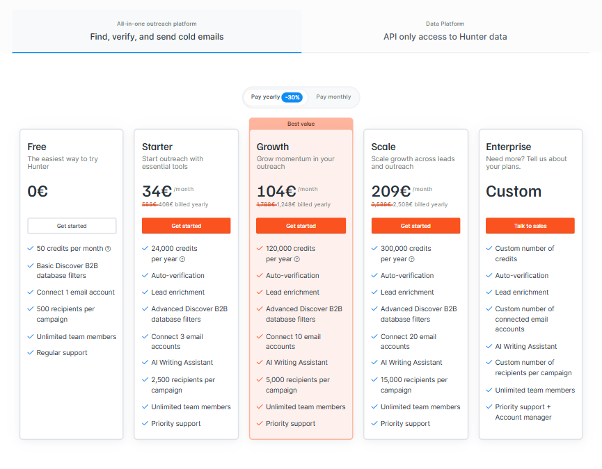 Hunter io pricing page