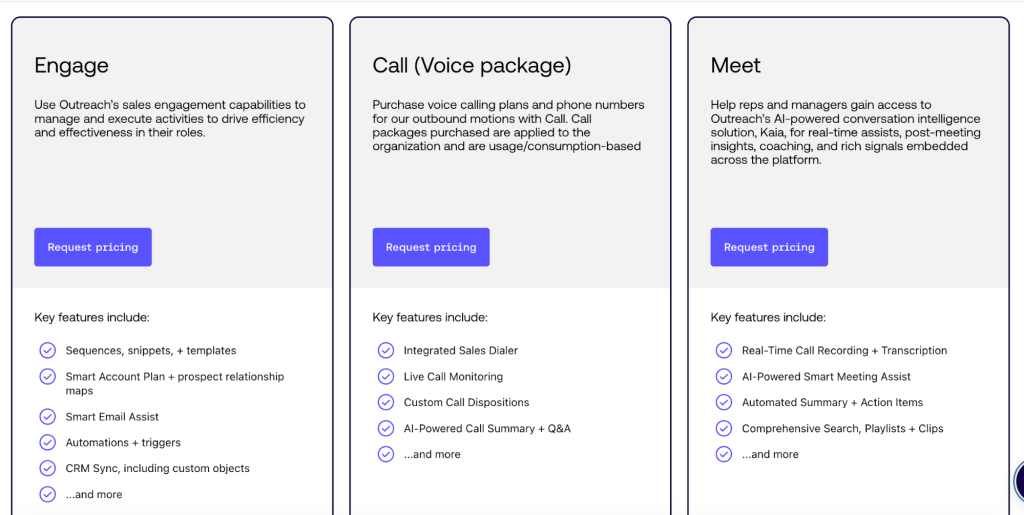 Outreach.io pricing.