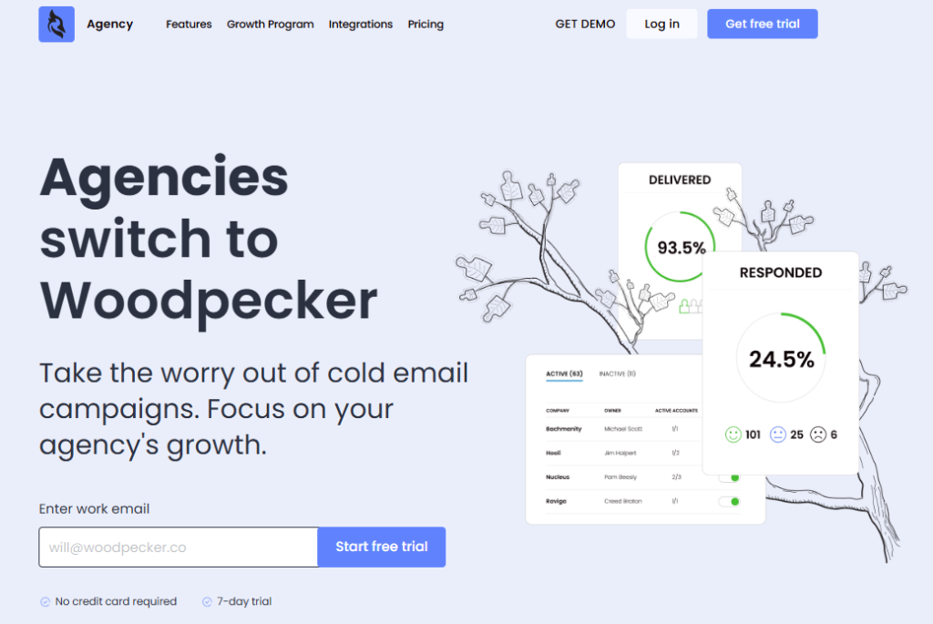 Woodpecker's agency panel.