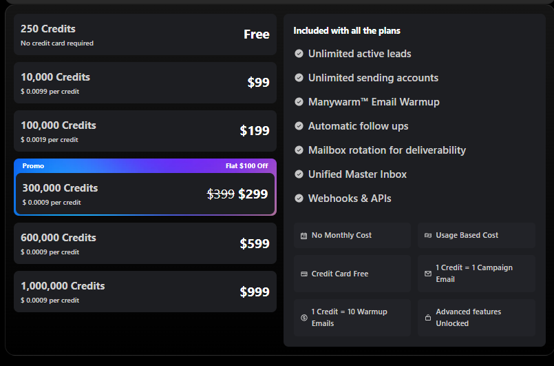 Nanyreach pricing per credits table