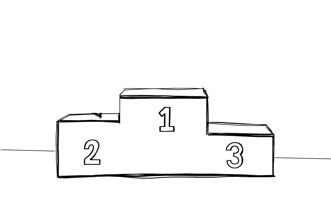 Best Dripify Competitors For Outreach - cover photo.