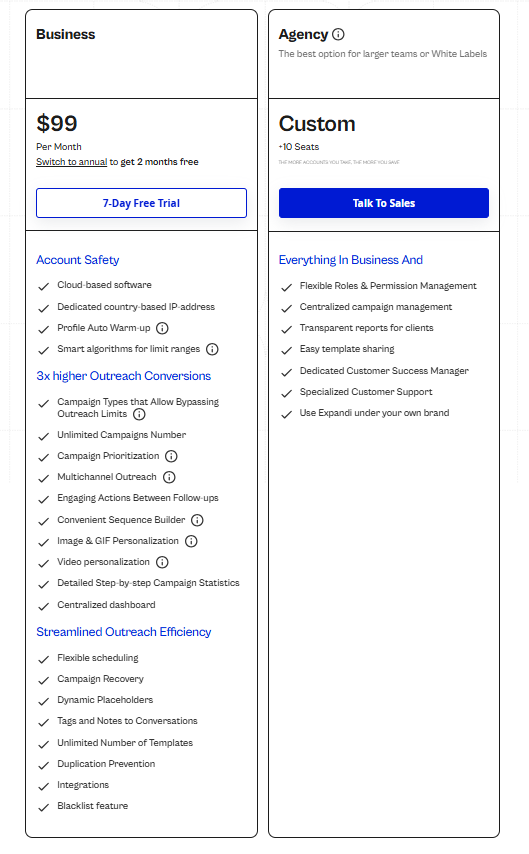 Expandi pricing table.
