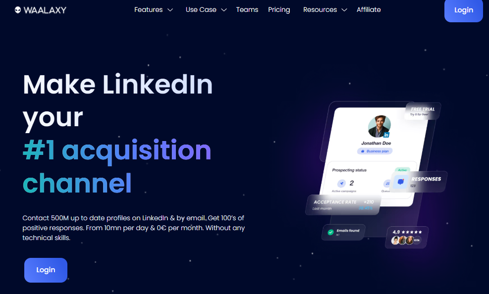 waalaxy vs dripify vs other tools for smart drip campaigns, automating outreach and more