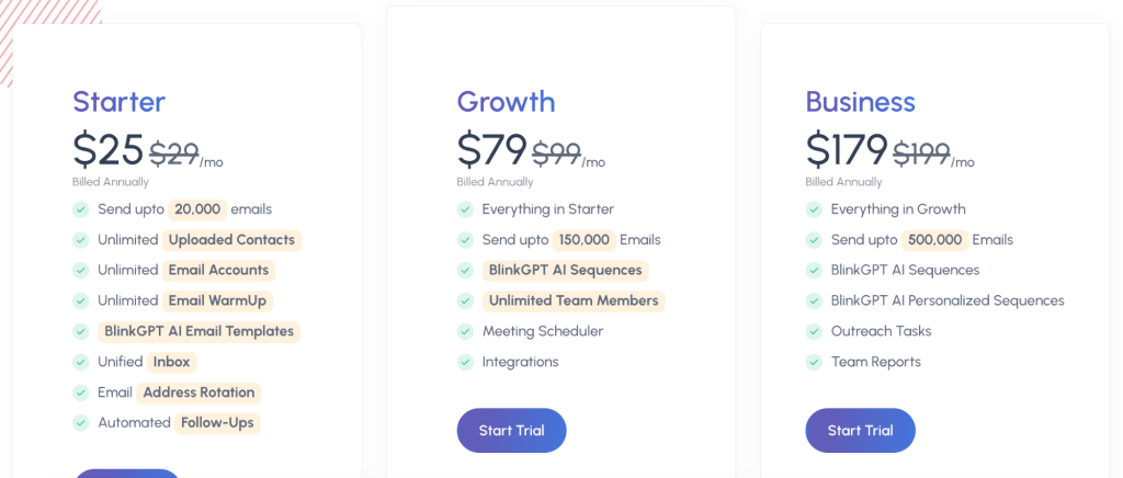 SalesBlink for Business: plans.