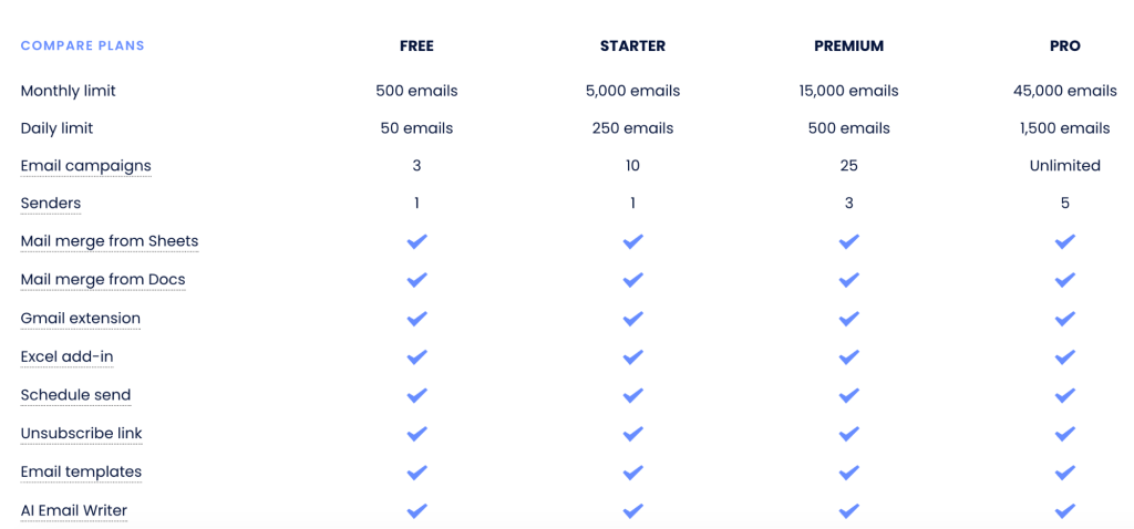 A table helping you compering features across all the plans.
