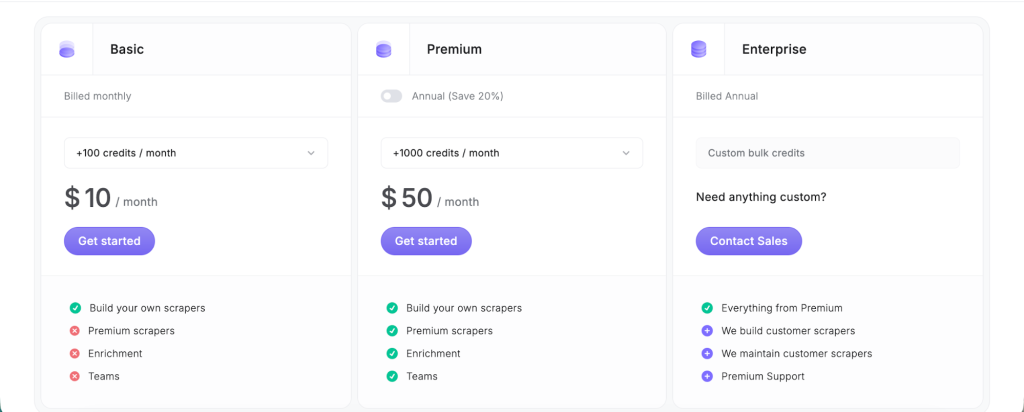 Bardeen pricing and plans.