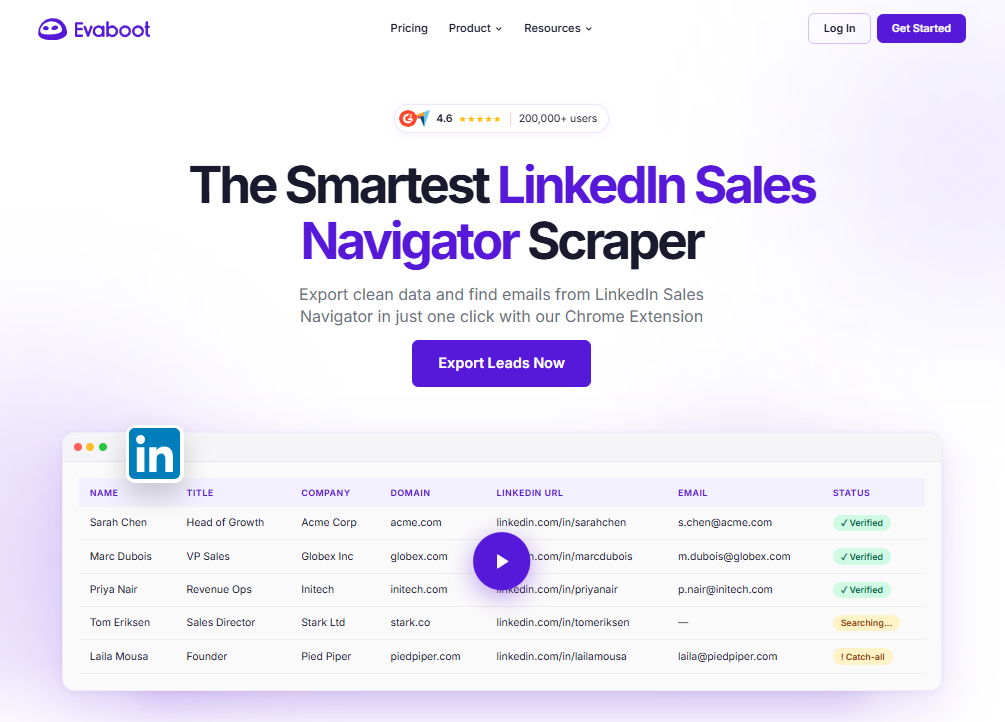 Evaboot main page.