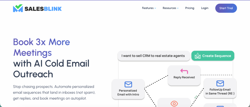 SalesBlink - a sales outreach platform.