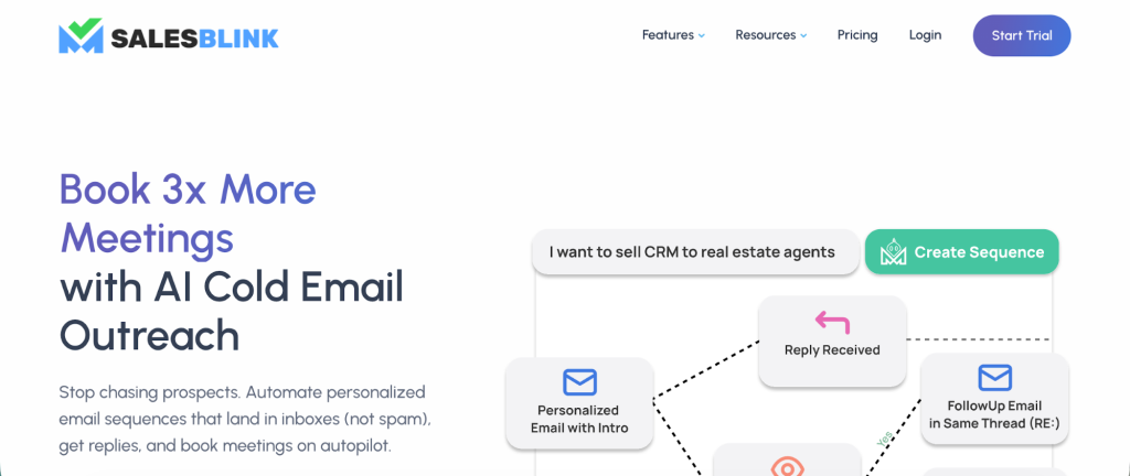 SalesBlink mainpage.  A comprehensive sales engagement platform.