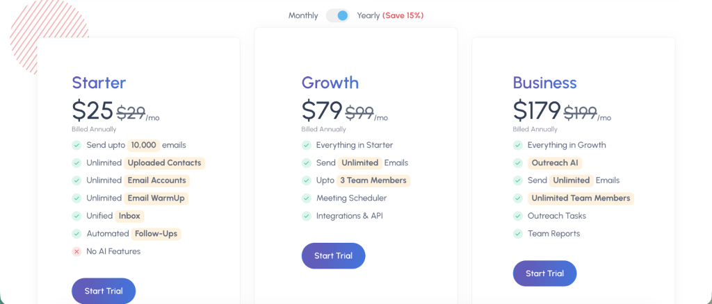 Pricing plans of SalesBlink.