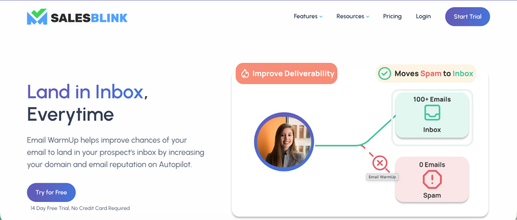 SalesBlink landing page.