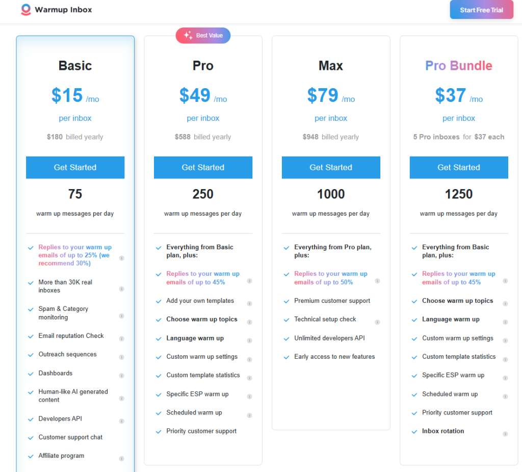 Warmup Inbox pricing