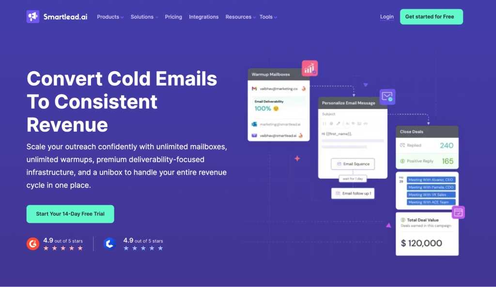 Smartlead homepage with cold email outreach and free trial offer.