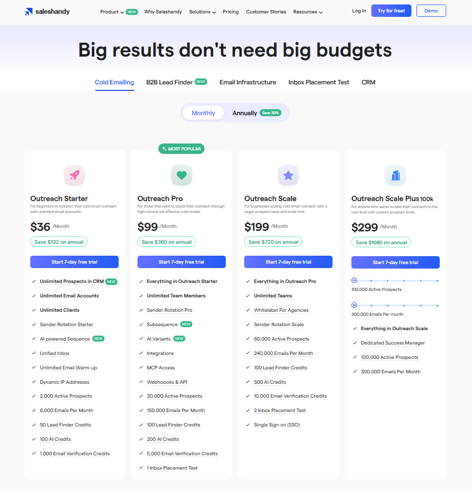mailshake vs saleshandy as the right tool? ; saleshandy mailshake; saleshandy pricing