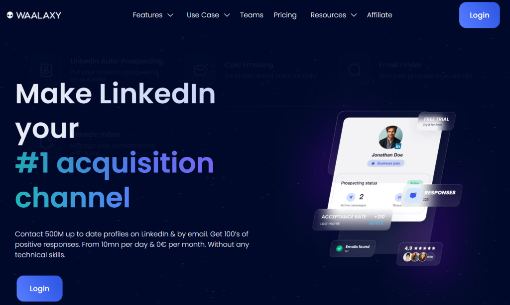 Waalaxy: beginner‑friendly LinkedIn automation with email add‑ons; flexible pricing plans and advanced reporting tools