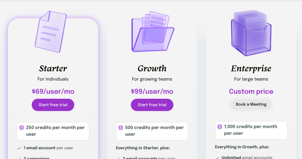 Overloop pricing page showing Starter, Growth, and Enterprise plans with monthly pricing and credit limits.