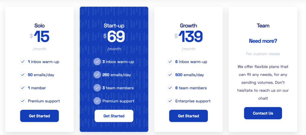 Warmbox pricing page showing Solo, Start-up, Growth, and Team plans with inbox warm-up limits, daily email caps, and support options.
