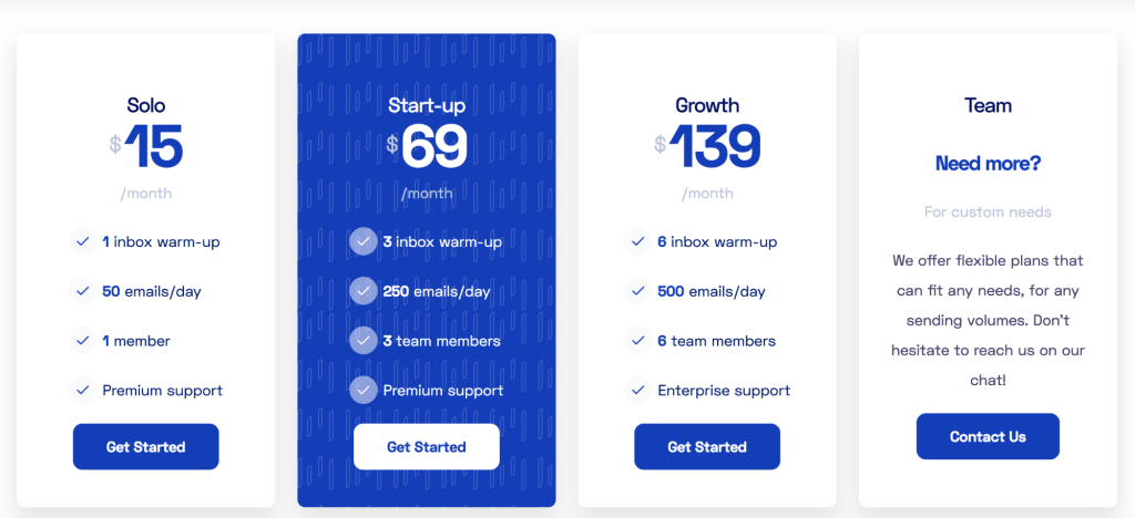Warmbox pricing page showing Solo, Start-up, Growth, and Team plans with inbox warm-up, email volume, and support options.