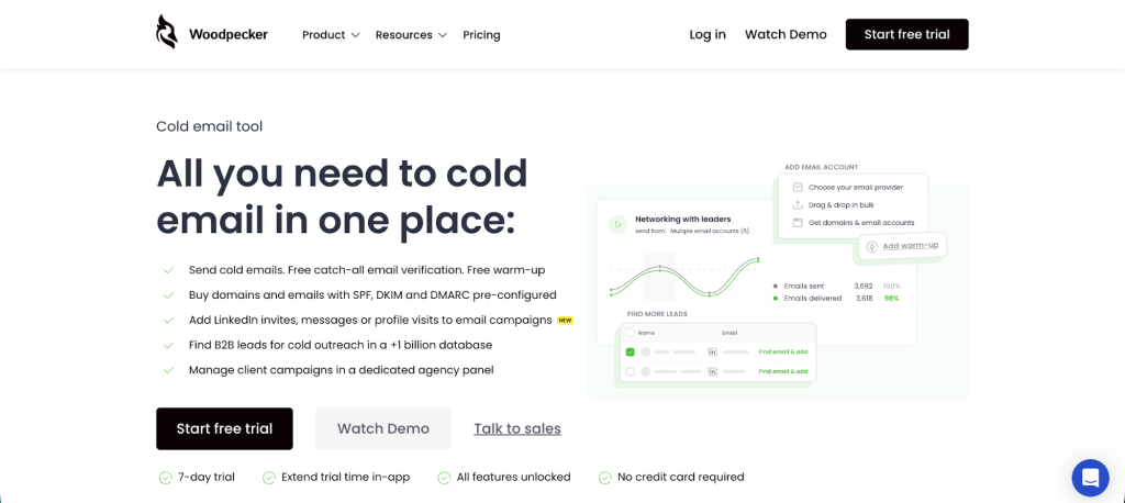Woodpekcer - Uptics alternative.