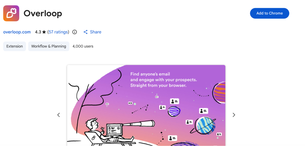 Chrome Web Store page for the Overloop extension showing ratings, user count, and browser-based prospecting features.