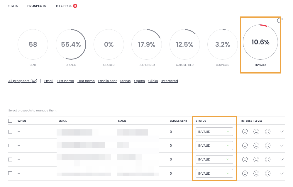 Woodpecker prospects dashboard showing campaign metrics, invalid email rate, and prospect statuses marked as invalid.