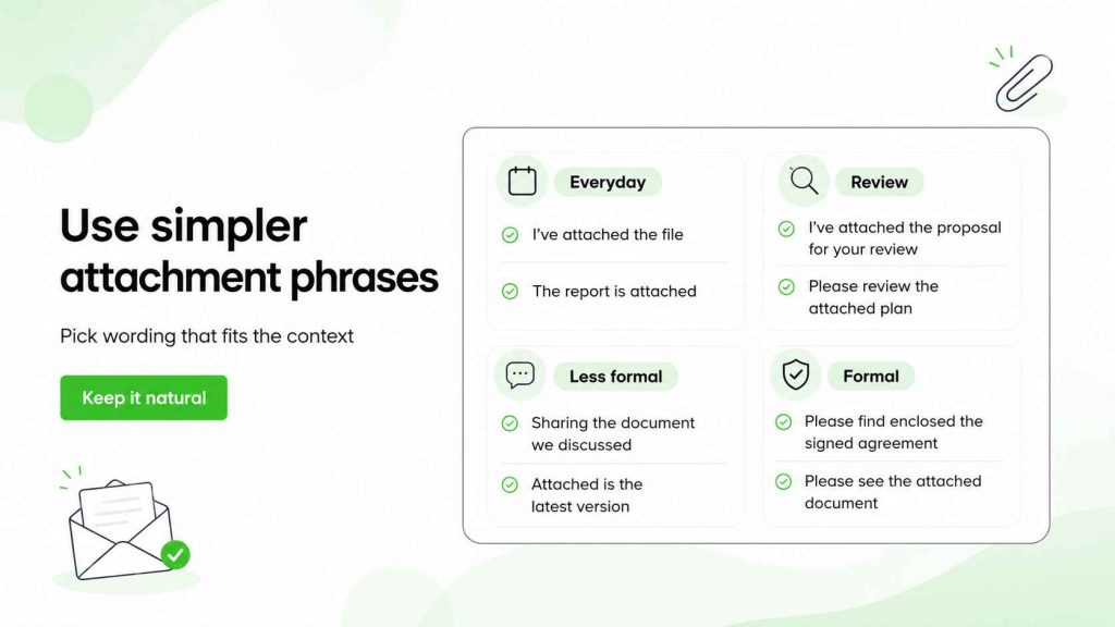 Examples of natural attachment phrases for everyday emails, review requests, informal messages, and formal correspondence.