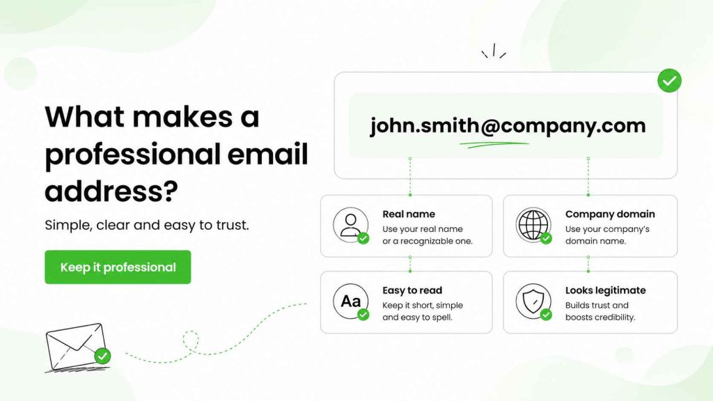 Key elements of a professional email address, including a real name and company domain.