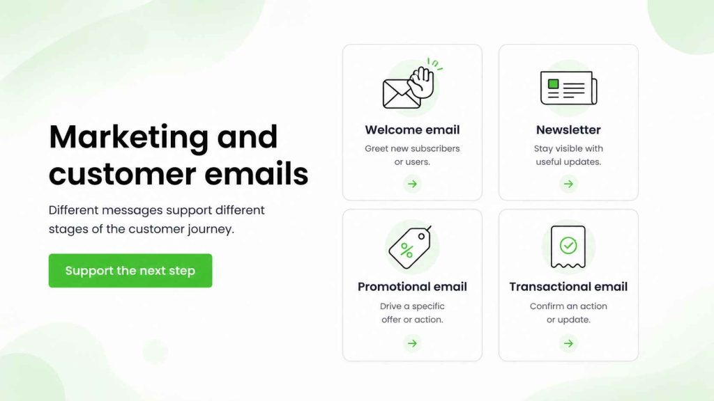 Welcome, newsletter, promotional, and transactional emails across the customer journey.