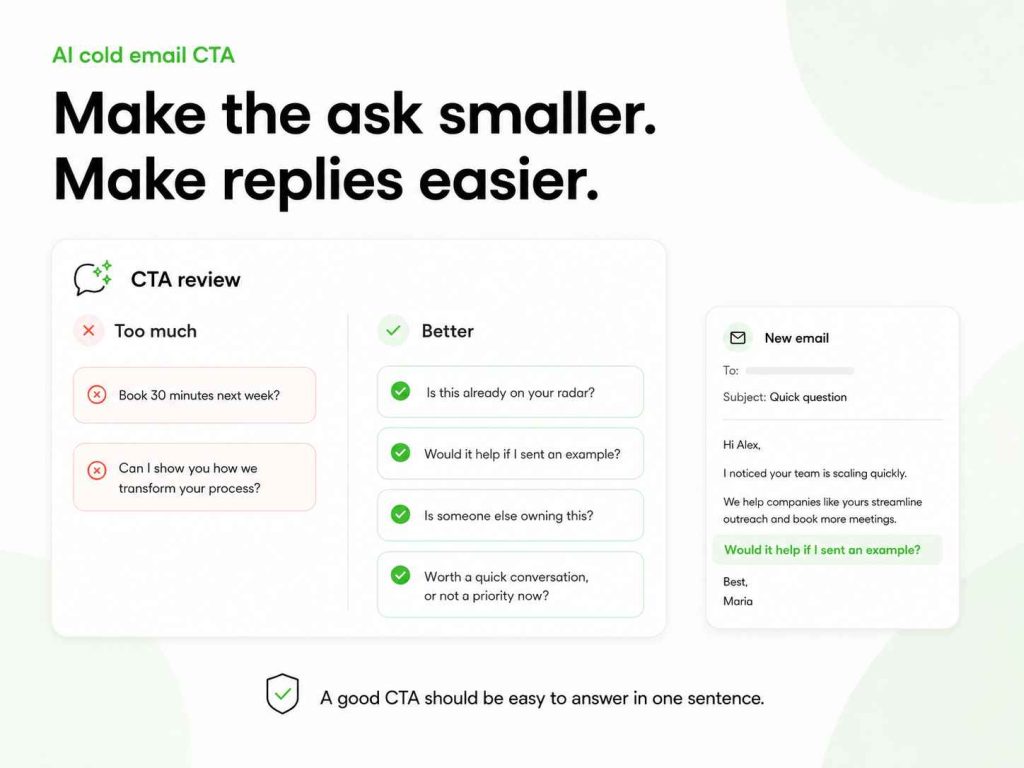 Comparison of high-commitment cold email CTAs with short, low-friction questions that are easier for prospects to answer.
