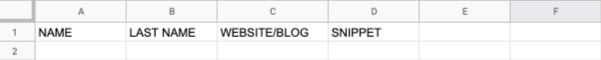 A spreadsheet with contact data