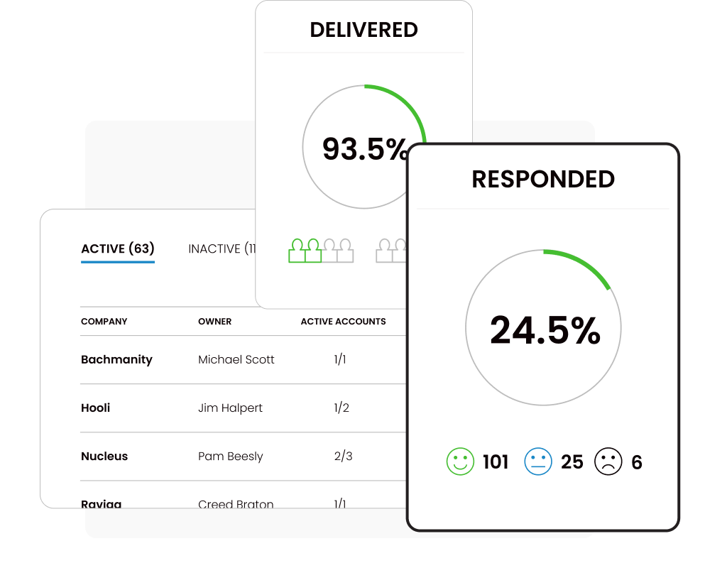 Screenshot of campaign analytics in Woodpecker App