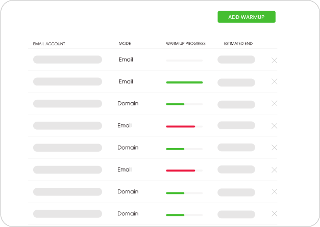 Woodpecker Auto Warmup System campaigns list view