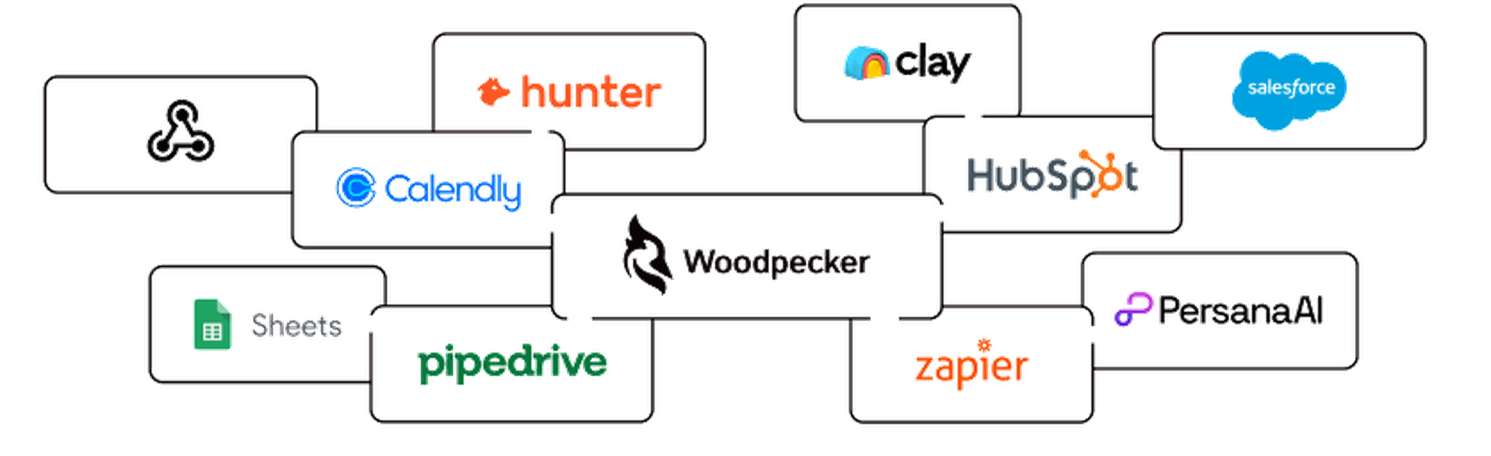 Woodpecker integrations diagram