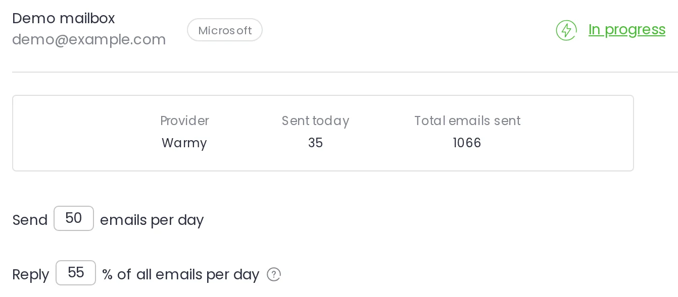 Warm-up tab showing an account in progress, today's sent count, the total sent and the daily limit fields